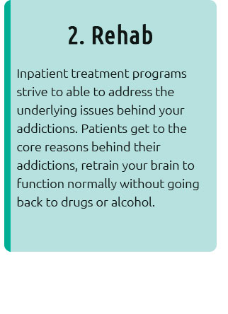 Recovery Program For Drug Addicts 🌳 Aug 2026